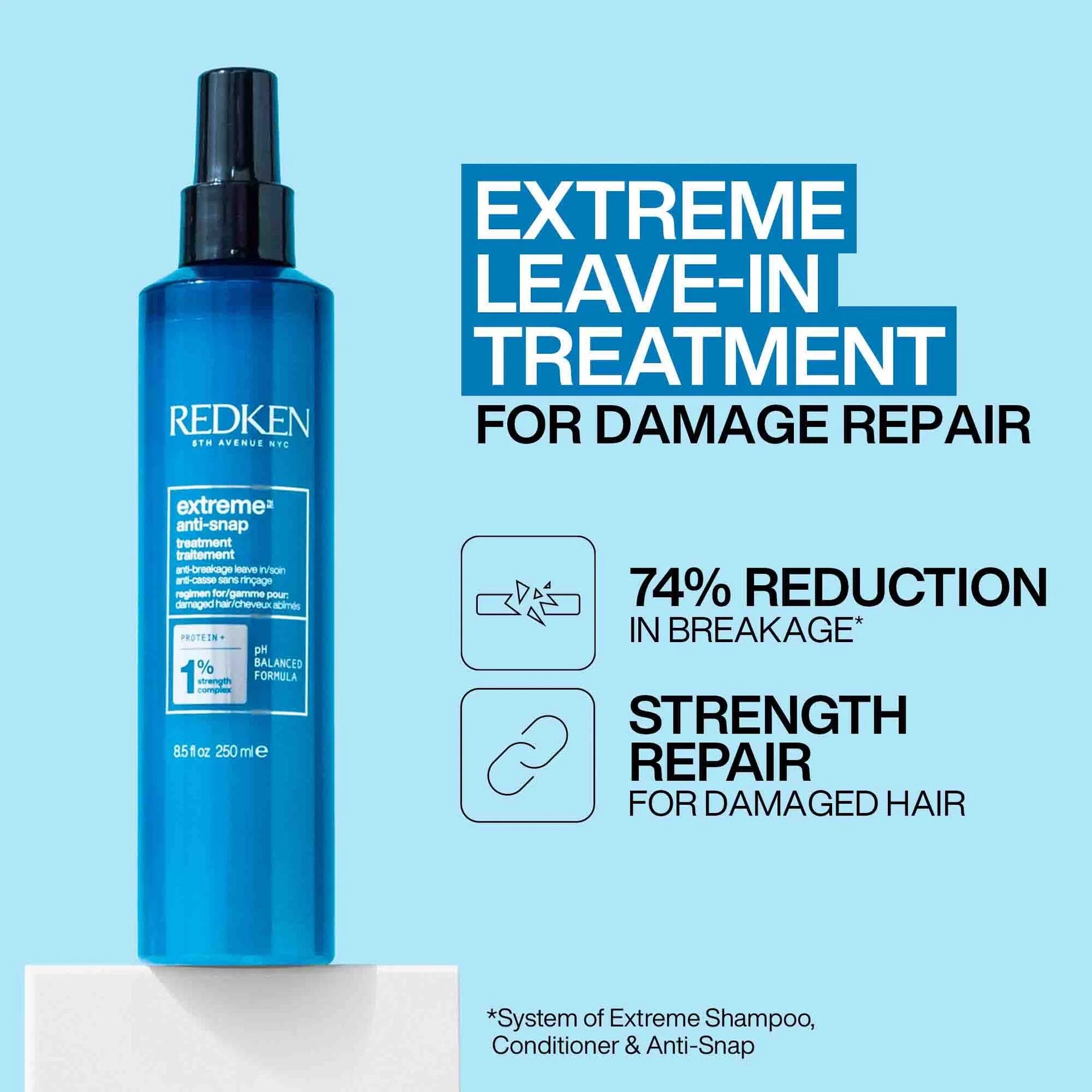 Redken extreme antisnap leave in treatment 250ml