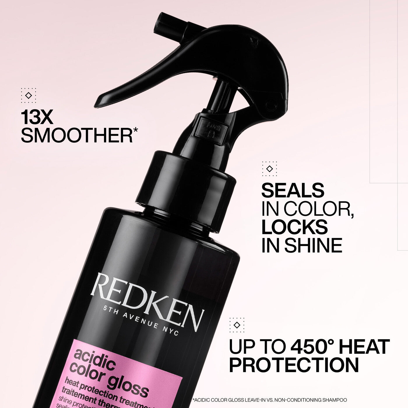 Redken acidic Color Gloss Heat Protection Leave-In Treatment 190ml